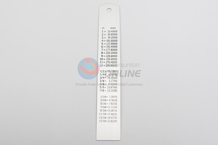 Direct Factory Transparent Scale Plastic Ruler for School Students