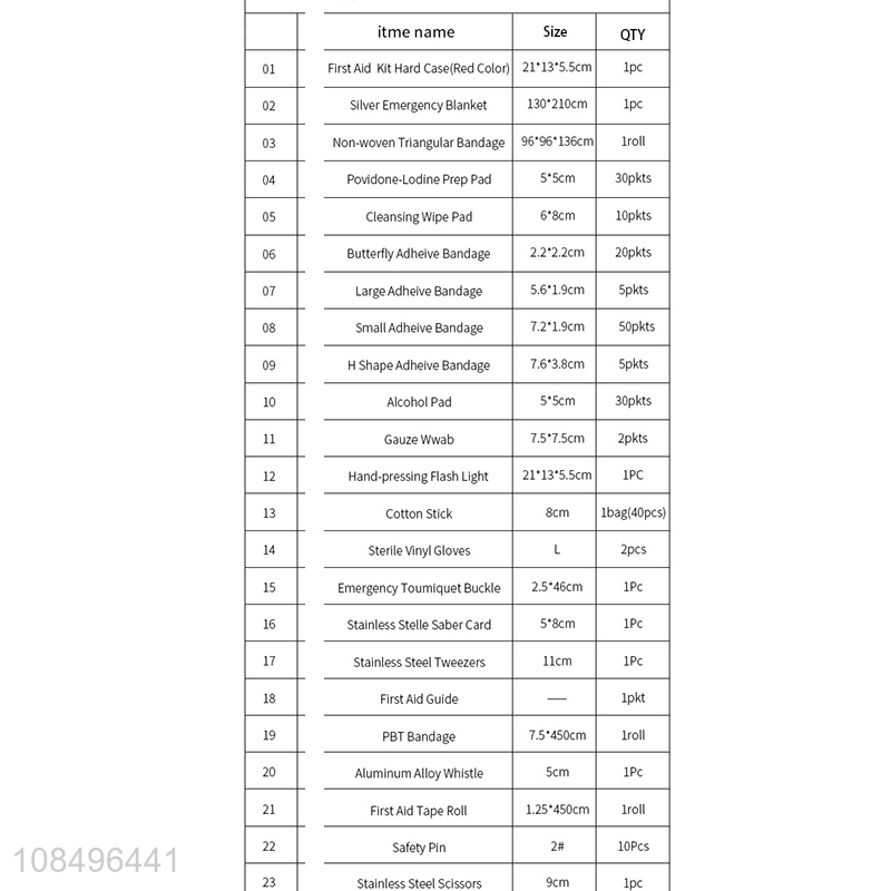 Custom logo 23 items 177 pieces first aid kit for home travel and car